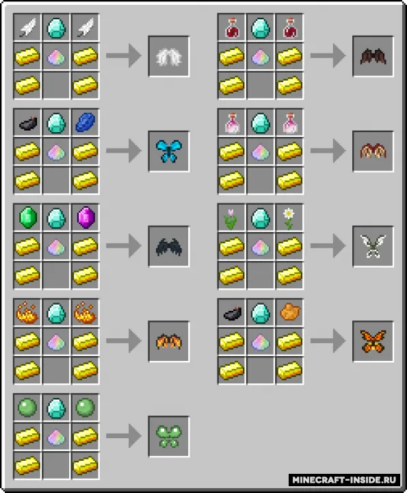 Wings — Minecraft mod, rasm 6