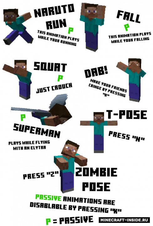 MJ's Animations — Minecraft mod, rasm 2