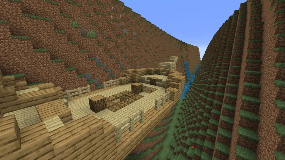 Chips' World Types (CWT) — Minecraft mod, rasm 4