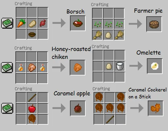 Simple Dish Variety — Minecraft mod, rasm 5