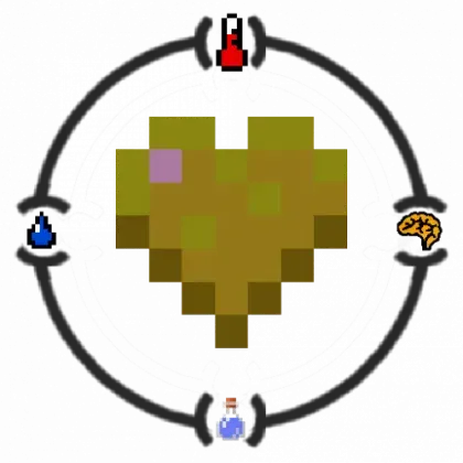Survival Inc.