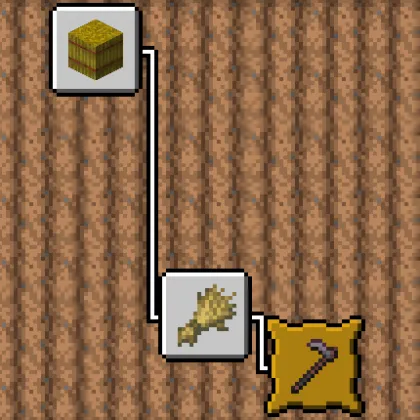 Clickable Advancements — Minecraft mod, rasm 1