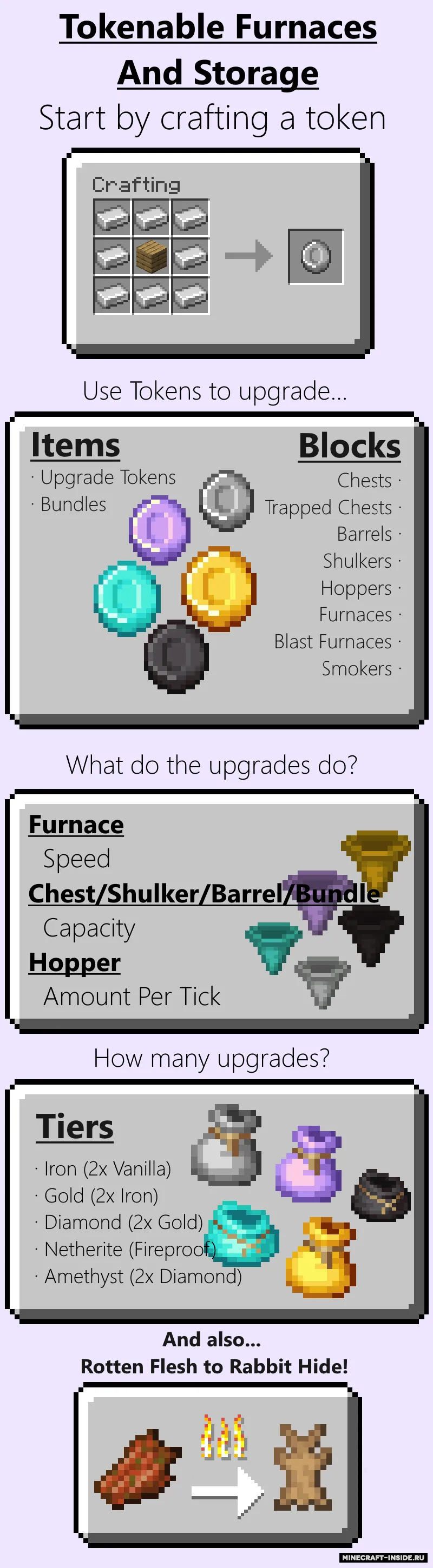 Tokenable Furnaces and Storage — Minecraft mod, rasm 8