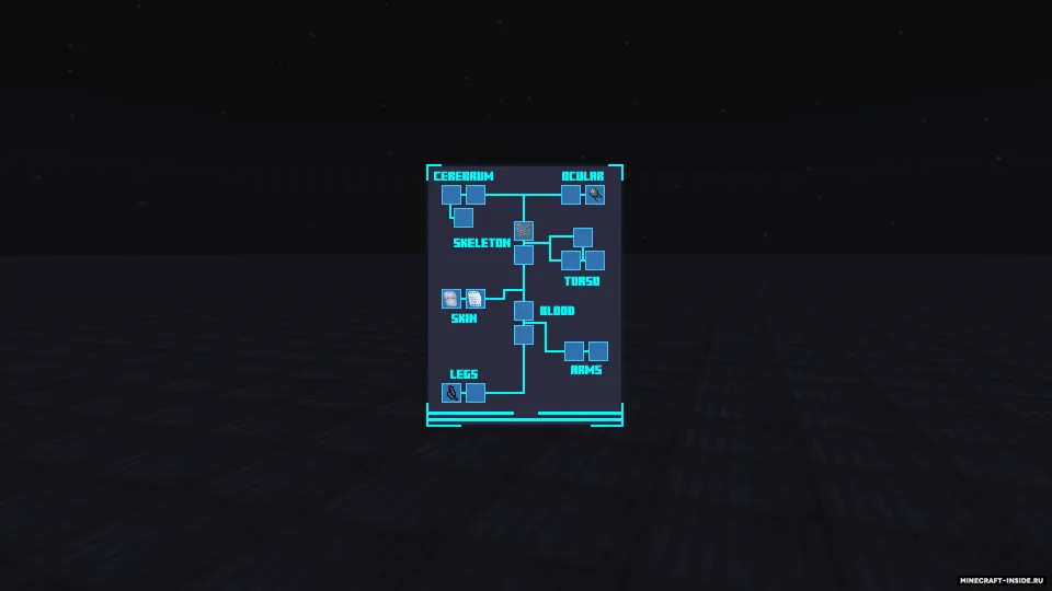 Zoe Isn't Cyberpunk (Zoe) — Minecraft mod, rasm 3